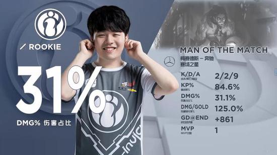 什么是博弈中的“遗憾最小化”？解析十三水摆牌后的心理复盘。（从十三水摆牌看博弈论的“遗憾最小化”：一次心理复盘解析）